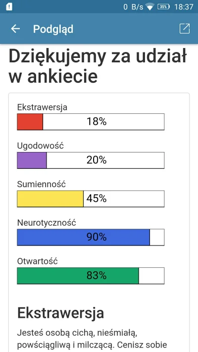 Jerry664 - @szoprojekt_pl Jak na test w języku polskim to całkiem ciekawy i trochę do...