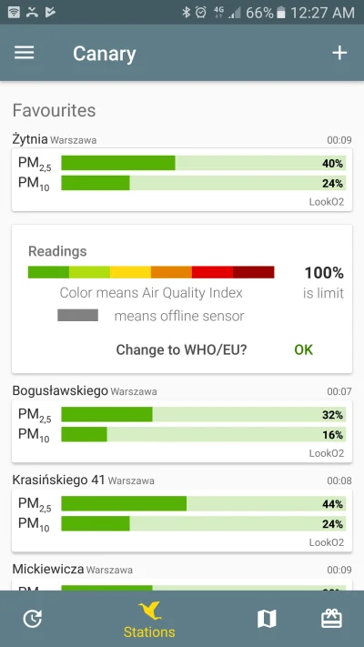 Ah10h - Przyjezdni wyjechali z miasta. W Warszawie ruch samochodowy minimalny, to i s...