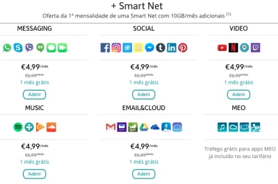 rybsonk - Yay, oby w Polsce też kiedyś tak było

#internet #netneutrality #portugal...