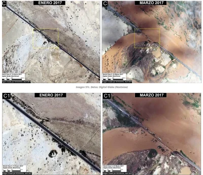 MalyBiolog - Powódź w Peru. Zestawienie zmian pomiędzy 12 stycznia a 23 marca 207 rok...