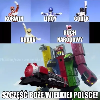 i.....r - #bekazprawakow #heheszki #polityka #korwin #braun #bekaznarodowcow