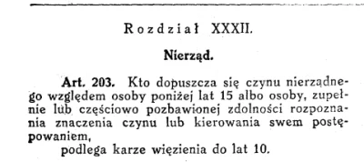 R187 - Już w Kodeksie karnym z 1932 roku (http://prawo.sejm.gov.pl/isap.nsf/DocDetail...