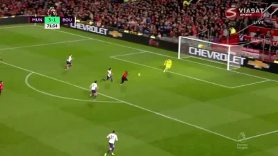 Ziqsu - Romelu Lukaku
Manchester United - Bournemouth [4]:1

#mecz #golgif #premie...