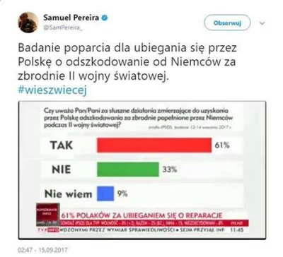 NapalInTheMorning - Rewolucyjna sonda TVP, w której wypowiedziało się już 103% Polakó...