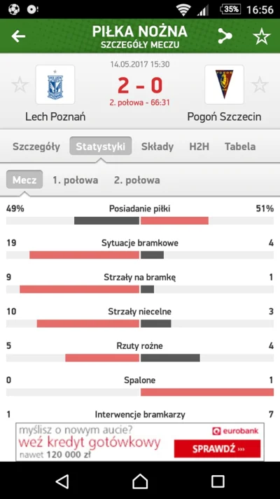 Kibolowo - Nie mogę już słuchać Węgrzyna i jego #!$%@?,
podczas dzisiejszego meczu j...