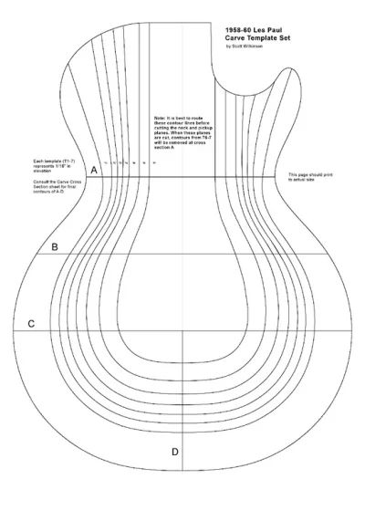 mcjposp - Próbował ktoś wymodelować dechę lespaula w 3D? męczyłem się kiedyś z wyprof...