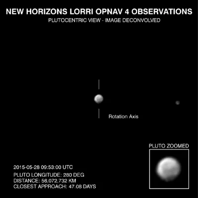 SchrodingerKatze64 - New Horizons coraz bliżej Plutona. Na zdjęciu również księżyc Ch...