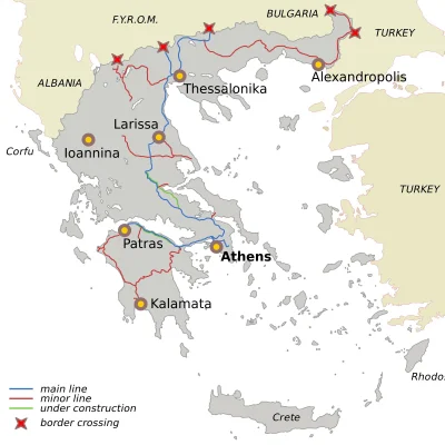 Camilli - Linie kolejowe w Grecji to jest jakaś porażka, przez Epir to chyba na mułac...