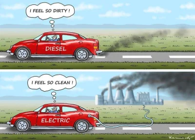 John112 - #ekologia #tesla #diesel