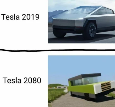 starnak - Tesla 2080