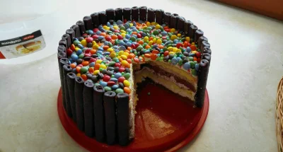 p.....a - Mam dziś urodziny. Częstujcie się tortem Mirki ( ͡° ͜ʖ ͡°) #urodziny