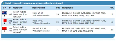 wogx - @Cezetus: Zbyt leniwy na to jestem xD Typowałeś podobnie? ( ͡º ͜ʖ͡º)