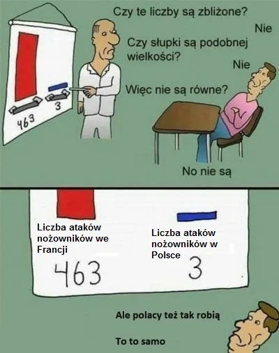 kulass - Pan @rzep popełnił kolejny "satyryczny" wpis 
 Atak nożownika na dworcu w Ta...