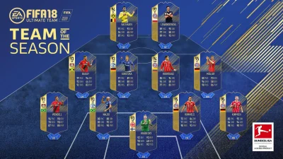 SpiderFYM - Pierwsza jedenastka TOTS Bundesligi
#fut #fifa18