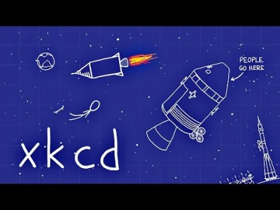 Gorion103 - >How To Go To Space (with XKCD!)
Czyli opis „Jak polecieć w kosmos?” Prz...