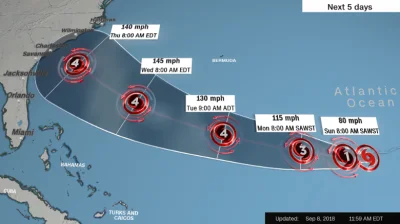 L.....7 - Wygląda na to, że na dniach we wschodnie wybrzeże Stanów uderzy huragan Flo...