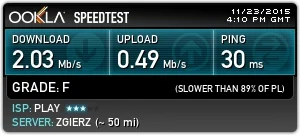 PaganMuffin - Zazwyczaj jest 20 down i 5-10 up, ale chyba lejek mi załączyło chociaż ...
