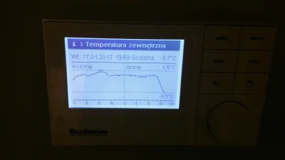 elementbn - Nieźle. W 2h zrobiło sie prawie -10.