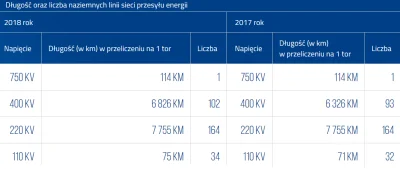TerapeutyczneMruczenie - #energetyka #elektroenergetyka #gospodarka #polska
raport w...