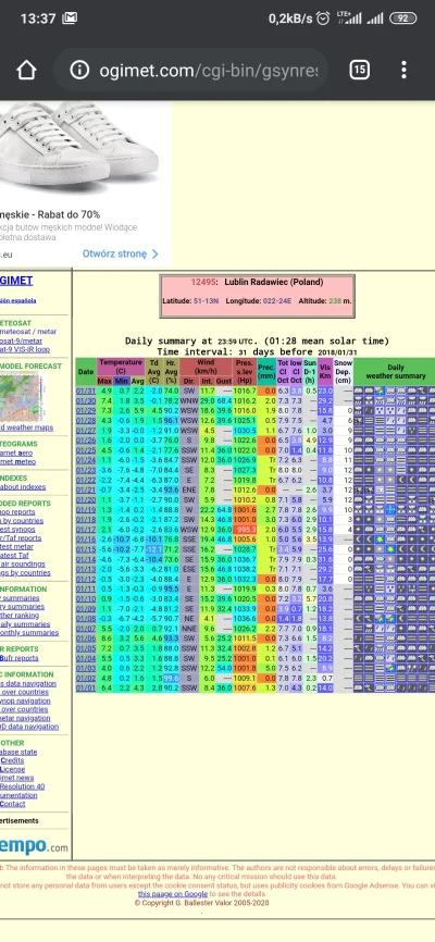 r5678 - 2018
Nie było jakoś zimno, ale śniegu trochę było.