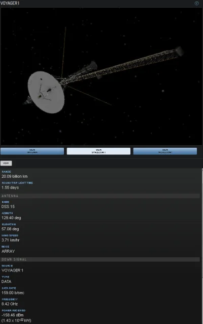 dktr - Leci sobie taki Voyager, jest sobie 20 miliardów kilometrów od ziemi a sygnał ...