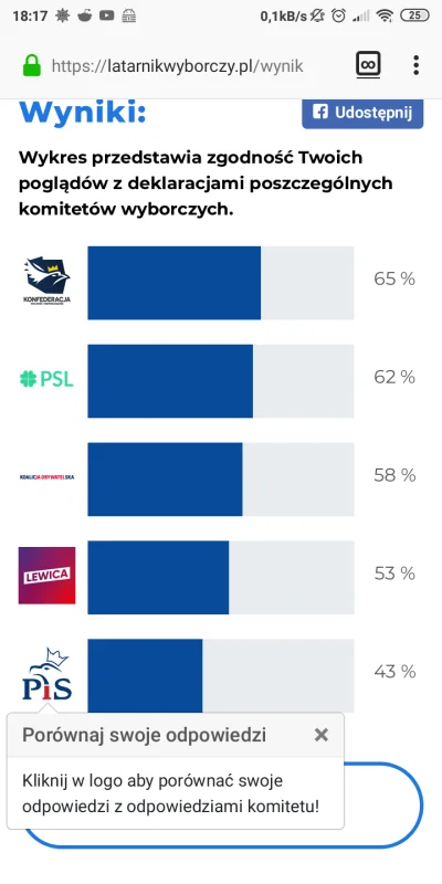 wytrzzeszcz - #polityka #latarnikwyborczy tak czułem.
Czas uruchomić protokół 5%