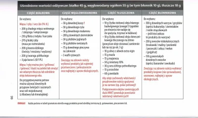 bialegomisa - @AppleDash: ja używałem tej. Jest z ksiązki T.A. Wilk "2xme" o tej o be...