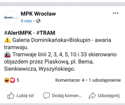 Reepo - Pomijamy już dzisiejsze dwa jebnięcia (10 na dominikańskiej, 14 na mostach mi...