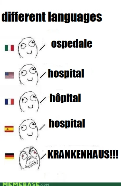 NoOne3 - > Jak jest w Esparanto "Szpital"? i czemu to jest malsanulejo

@szymong: Ż...