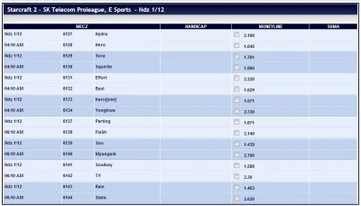 E.....h - #sc2 #sc2bet (był jakiś tag do betów?)



Ktoś obstawia jutrzejszą proligu?...