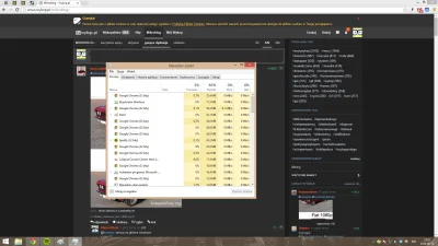 seba377 - Mirki wiecie może czemu #google #chrome zabiera mi prawie cały dostępny ram...