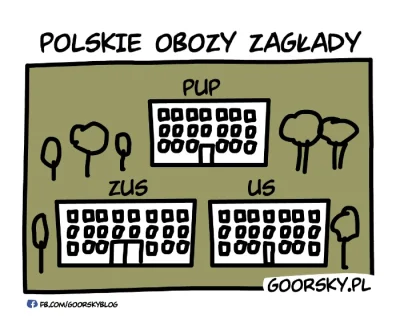 sobakan - @MisterMr: więc niech się zajmą polskimi obozami zagłady bo niemieckie już ...