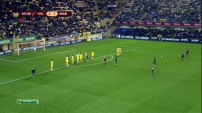 ryzu - Xhaka na 2:2 w meczu Villarreal - Borussia M'gladbach #golgif #pilkanozna #mec...