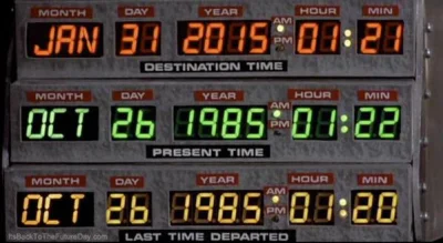 repiv - To do dzisiejszego dnia przenosi się Marty McFly w Powrocie do Przyszłości. G...