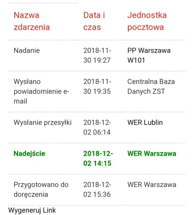 nutiniss - Czy ktoś jest w stanie wytłumaczyć drogę tej paczki? Można nadać paczkę "c...