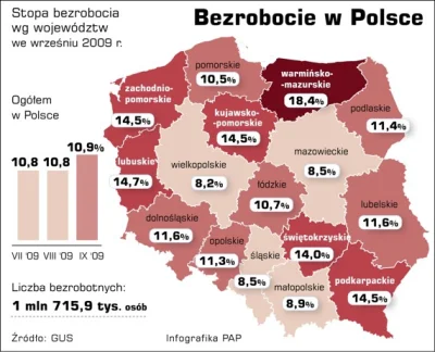 yani - @merk: 

to dlaczego nie wkleiłeś mapki z 2009 kiedy zamknięto stocznie. Warto...