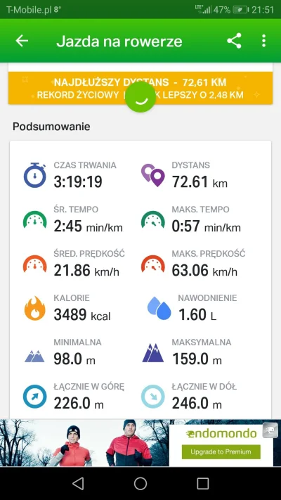 berzelius - #rower #mtb #sport 

powinny być dodatkowe punkty za wiatr xD
dotykam brz...