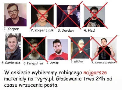 p.....o - No dobra, trochę później niż zwykle dzisiaj wróciłam do domu, o czym inform...