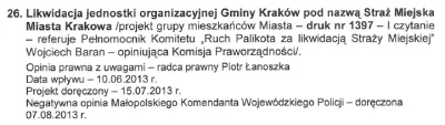 angelo_sodano - pkt 26 najblizszych obrad Rady Miasta Krakowa

#krakow #strazmiejska ...