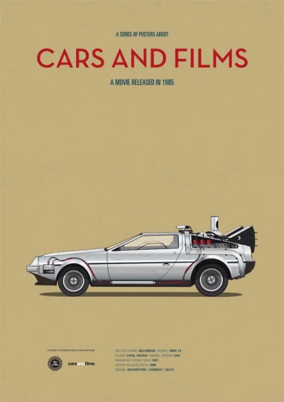 stormwind - Cars And Films
Plakaty z autem zamiast tytułu - Ile tytułów rozpoznacie?...