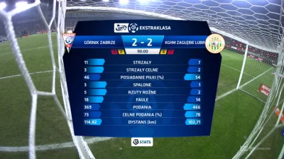 SpiderFYM - To jest właśnie #ekstraklasa :D
Górnik - zespół walczący o ̶m̶i̶s̶t̶r̶z̶...