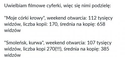 felekzdankiewicz - @FlaszGordon: Człeniu nie ośmieszaj się i naucz się czytać statyst...