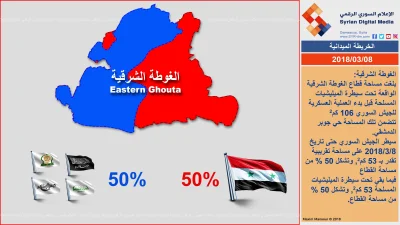 R.....7 - Wschodnia Ghouta

Link:https://twitter.com/SyriaDM/status/971872652708245...