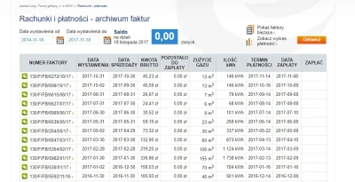 dwie_turystki - @Amadek: coś te wyliczenia odnośnie ogrzewania gazem się nie zgadzają...