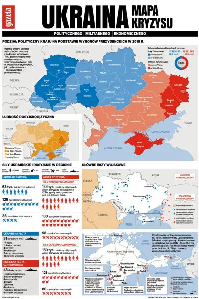Skarykaturalizowany_prestidigitator - #bekazwyborczej #infografika

drobna manipulacj...
