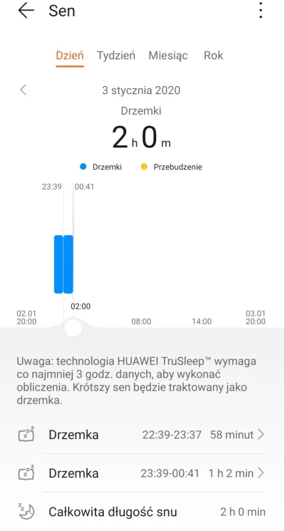 pjetrek - @Req8628 mam tak samo od dwóch dni. Huawei watch gt2 pokazuje mi że spałem ...
