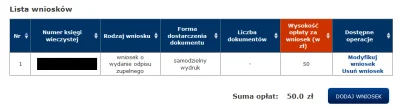 Amatorro - Co to, #!$%@?, jest? Zmieniam adres zameldowania i potrzebuje wypisu z ksi...