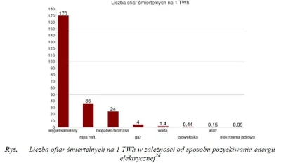 Arko321 - @jeanpaul:
 a czy musze byc specjalista zeby rozpoczac dyskusje na jakis te...