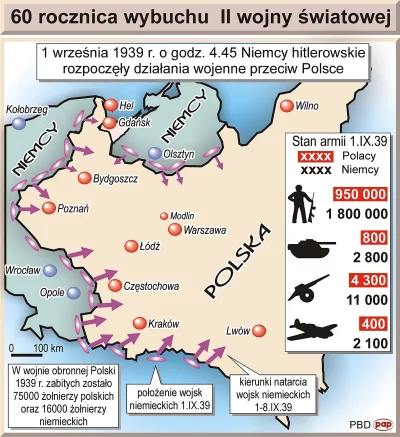 darosoldier - @Kaczypawlak: Niestety przewaga Niemiec była ogromna i sami nie mieliśm...