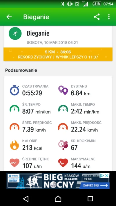 nrostova - Dziś dołączam do społeczności #biegajzwykopem ,pierwszy dzień #bieganie - ...